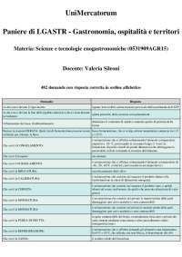 LGASTR - Gastronomia, ospitalità e territori - 482 domande con risposta