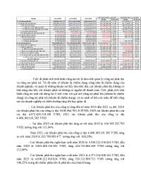 masan group cách vận hành của công ty , masan group cách vận hành của công ty , masan grou