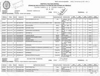Formulario de medicamentos hospitalarios