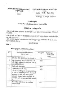 Business Registration Changes at Health One Vietnam Company