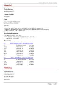 Jurisprudência completa do STJ