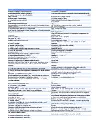 Programmazione 2 PEGASO