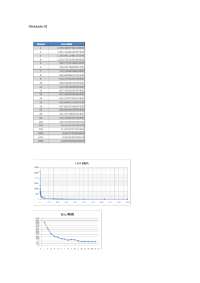 Plano de Acompanhamento de Carreira em Ciência de Dados II - 10h_Turma_001_022023