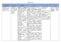 Министерство экономического развития Российской Федерации
