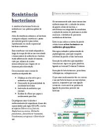 Resistência Bacteriana e Mecanismos de Ação dos Antibacterianos