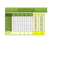 Ekologia klasa 8 2022/2023