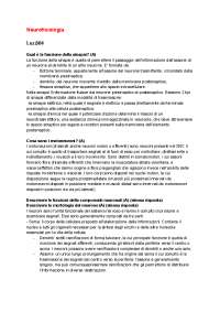 Neurofisiologia domande APERTE - ECampus - Ipsaro Sara Passione - 2023