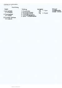 Investition und Finanzierung