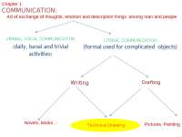aerospace The Power method is an iterative technique used to determine the dominant eigenv