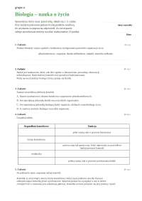 Sprawdzian z biologii - poziomy organizacji życia