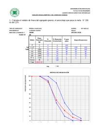 Tecnología del concreto excel