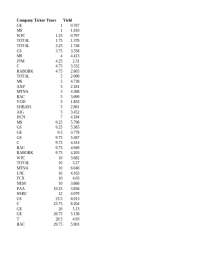 This is an Excel file with data.