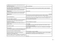 CRISI E RISANAMENTO DI IMPRESA LM56 - Risposte test in ordine alfabetico