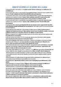 DIRITTO DI IMPRESA E GESTIONE DELLA CRISI LM56 - Risposte test in ordine alfabetico
