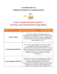 Ejercicios de Farmacología: Leyes y Normas de Salud en República Dominicana - Prof. Horter