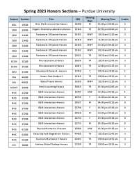 Spring 2023 Honors Sections – Purdue University