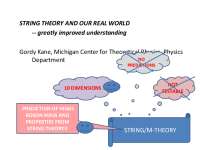 STRING THEORY AND OUR REAL WORLD