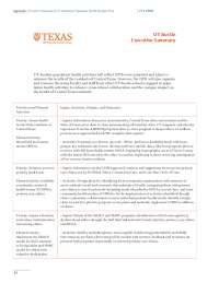 UT Institutions’ Population Health Strategic Plans
