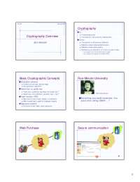 Cryptography Overview: Lecture Notes from CS 155, Spring 2006