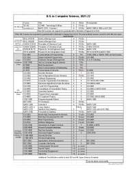 B.S. in Computer Science Curriculum