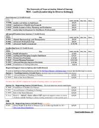 MSN-LeaDs at the University of Texas at Austin School of Nursing