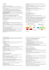 111 Cheat Sheet