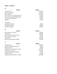 advanced accounting ACCT4210