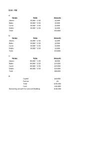 Accounting: Partnership Liquidation Exercises