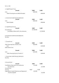 Governmental Accounting: Fund and Government-Wide Financial Statements