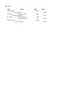 advanced accountingACCT4210