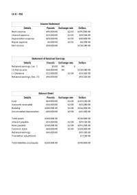 advanced accountingACCT4210