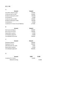 Accounting for Business Combinations: Goodwill Impairment and Consolidation