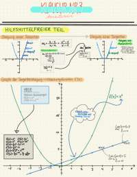 Lernzettel Mathe, EF - Themenfelder Analisis und Stochasik