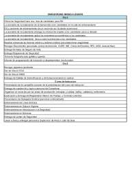 Lista de Cotejo Personal de nuevo ingreso
