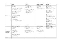 tabla television, de radio y ensayo final, calificado de 6 hacia arriba, asignatura aproba