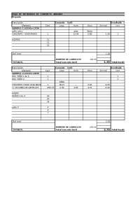metrado de acero de losa aligerada desarrollo