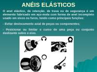 ELEMENTOS ELASTICOS APLICADOS A MANUTENÇÃO DE EQUIPAMENTOS MECANICANICOS