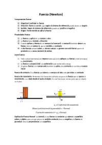 Resumen Biofísica-1 2023