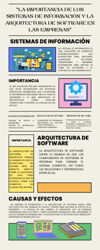 ingeneria empresarial ejercicios