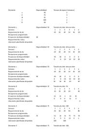 Tablas de los sistemas