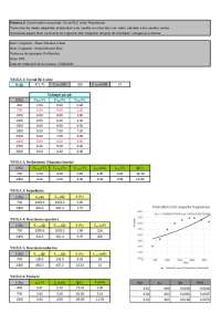 Practica 4 excel fisica 2