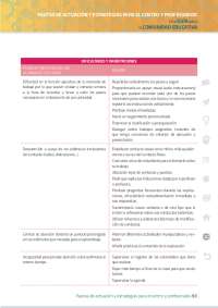 Estrategias para estudiantes con TDA