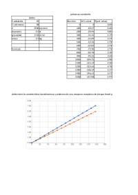 accionamientos electromecanicos