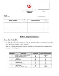 Diagrama de Flechas para el Ensamblaje del Esparcidor de Fertilizante 'Gran Disparador'