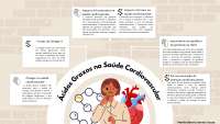Resumo Ácidos Graxos