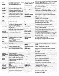 Straighterline Online Psychology 101 Study Exam Definitions Notes Primary Terms and Types