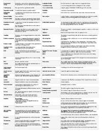 Straighterline Online Psychology 101 Study Exam Definitions Anatomy 1