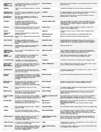 Straighterline Online Psychology 101 Study Exam Definitions Notes A-C