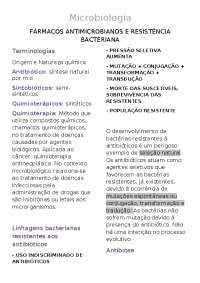 Fármacos antimicrobianos e resistência bacteriana