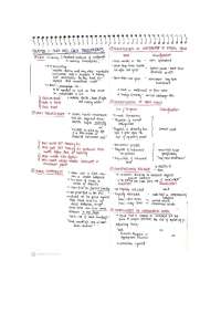 INTERMEDIATE ACCOUNTING 1 LECTURE NOTES